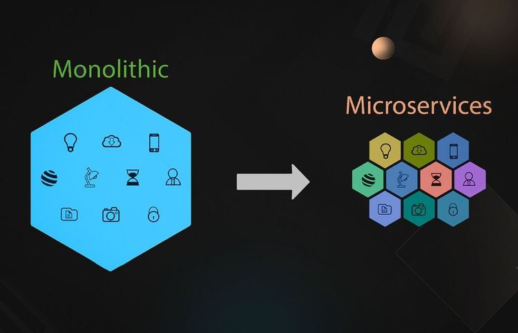 Should I migrate my monolithic application to microservices?